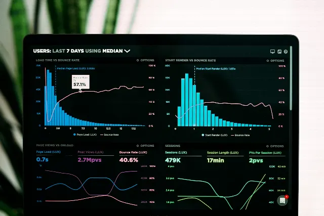 Panel de analítica en una tableta